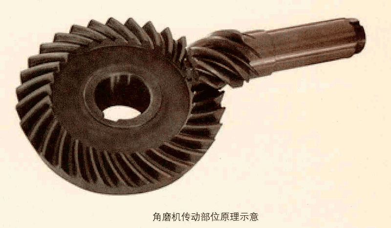 角磨機(jī)傳動(dòng)原理圖